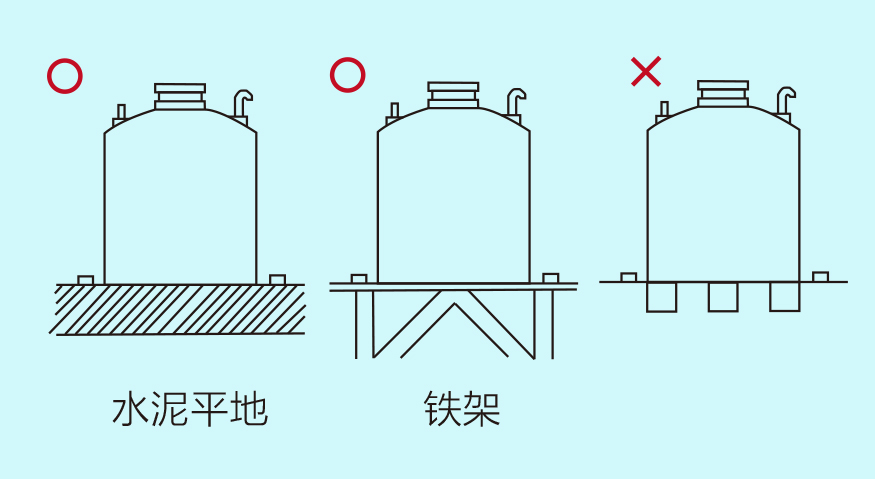 安装注意事项